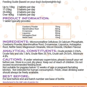 Zoomies Supplements - Pet Urinary